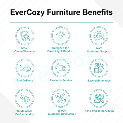 Zeno 3 Seater Fabric Sofa - Image 2