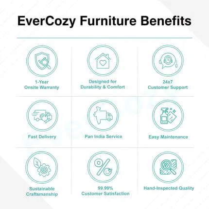 EverCozy - Tangle 5 Seater Fabric Sofa - Image 4