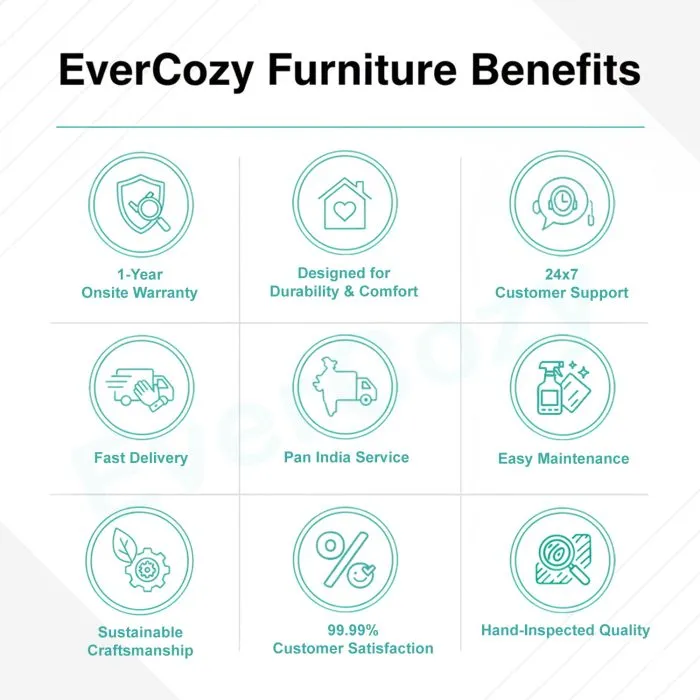 EverCozy - Tangle 5 Seater Fabric Sofa - Image 4